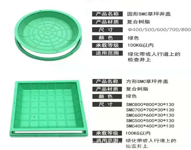 道外树脂复合种植井盖展示